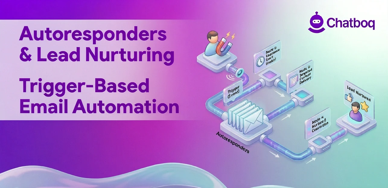 An isometric 3D illustration for Chatboq showcasing Autoresponders & Lead Nurturing featuring a visual workflow