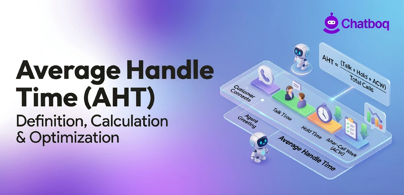 Average Handle Time (AHT): Customer Interaction Duration, Resolution Efficiency, Calculation Methods, and Optimization Strategies
