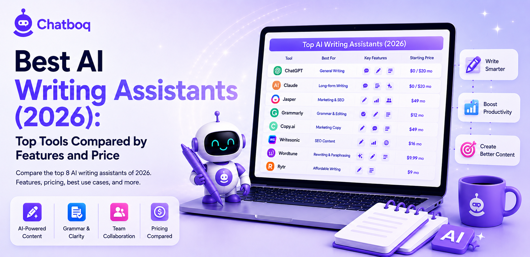 Best AI Writing Assistants (2026): Top Tools Compared by Features and Price