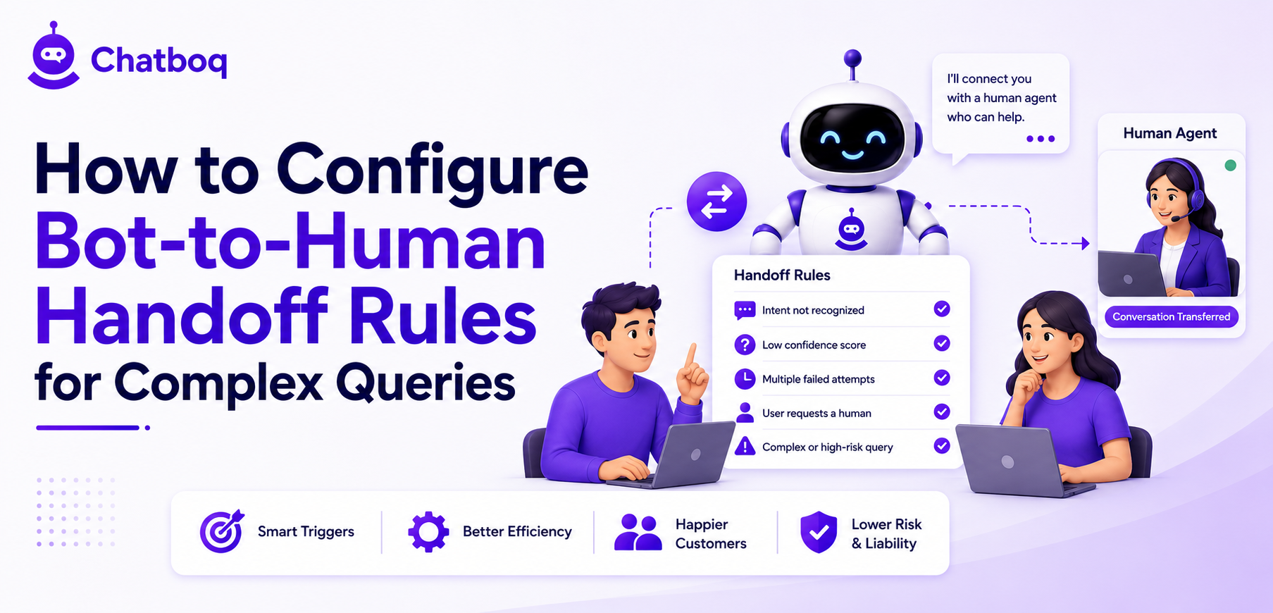 Bot-to-human handoff rules for complex customer queries