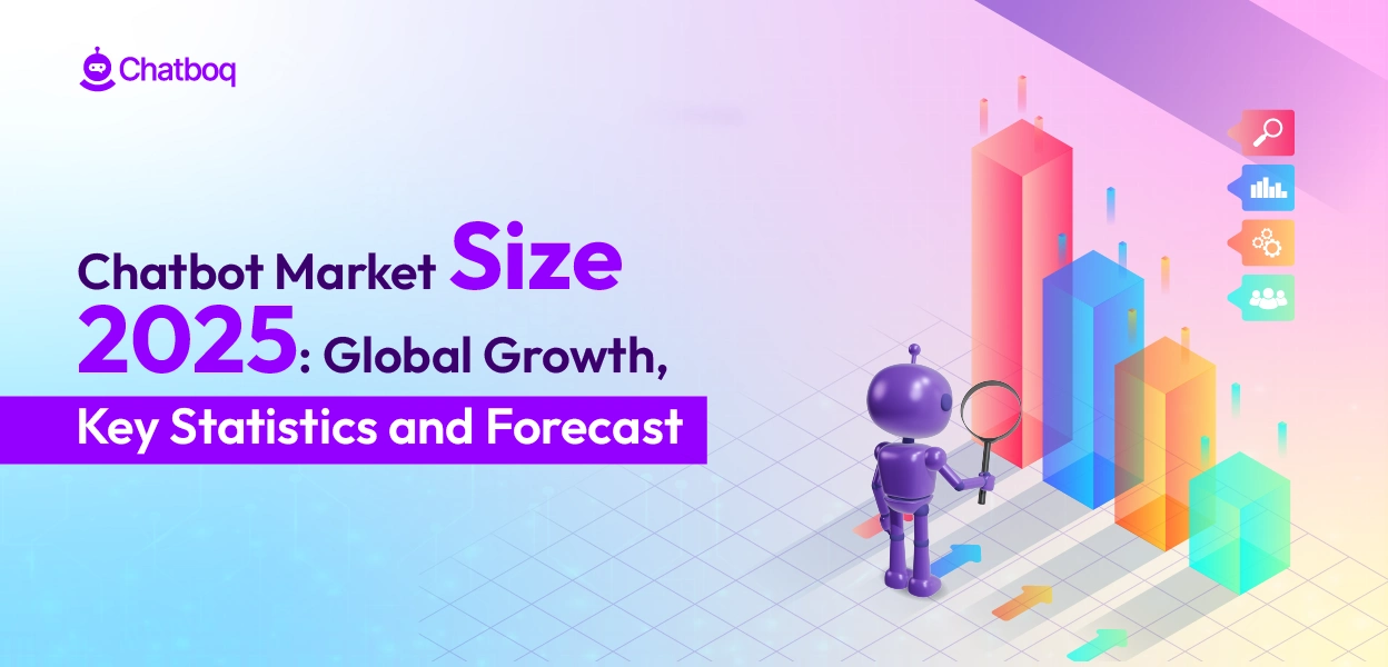 Overview of the 2025 chatbot market size, growth forecast, and global statistics driven by Third-Party AI Chatbots adoption.
