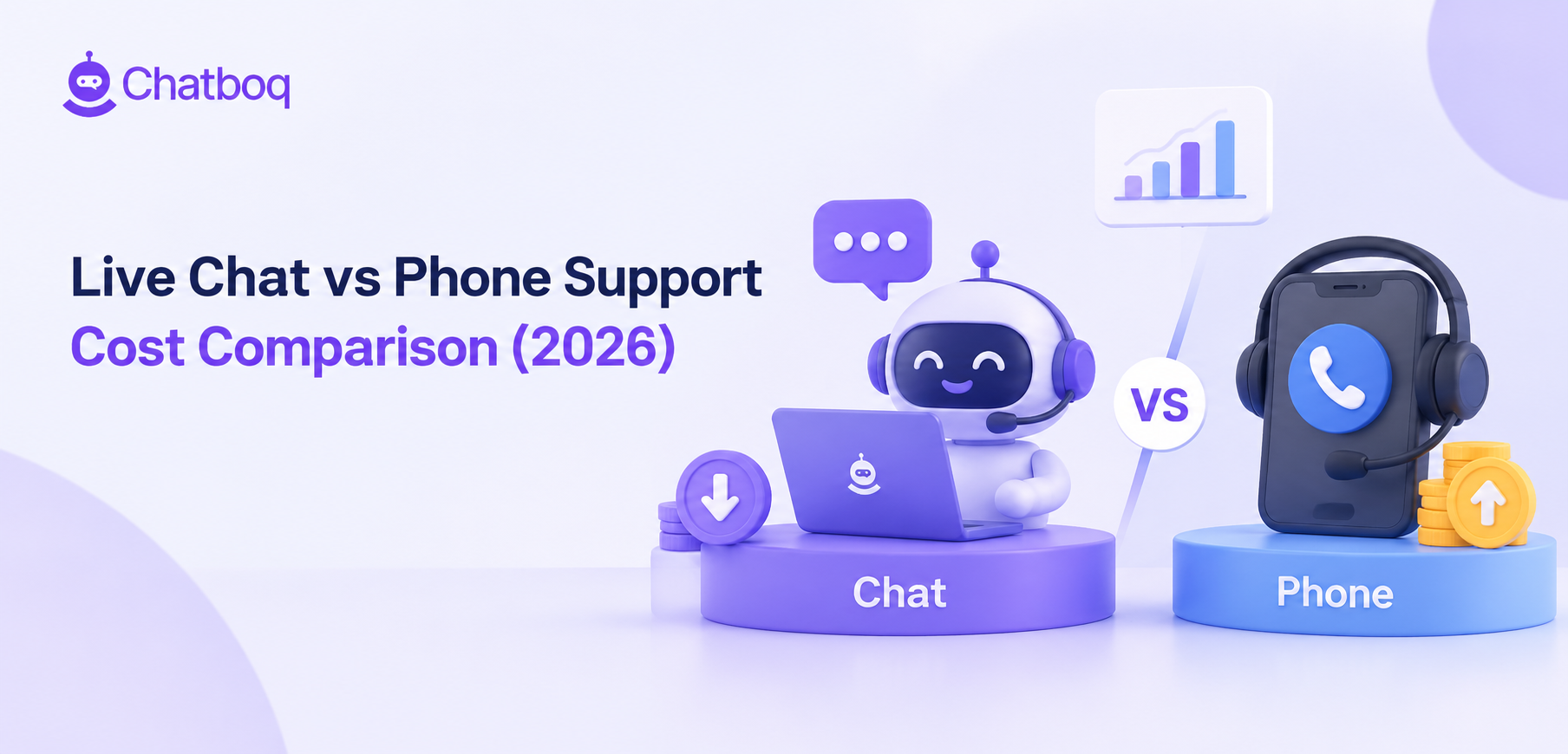 Live Chat vs Phone Support Cost Comparison (2026)