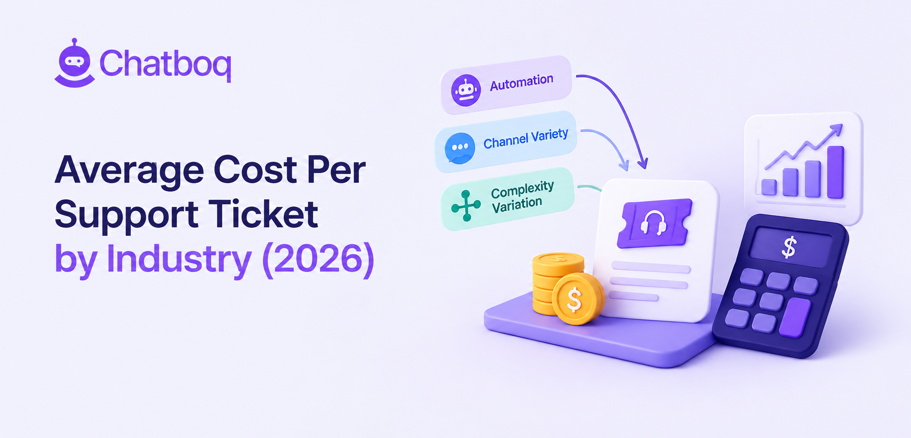 Average Cost Per Support Ticket by Industry (2026)