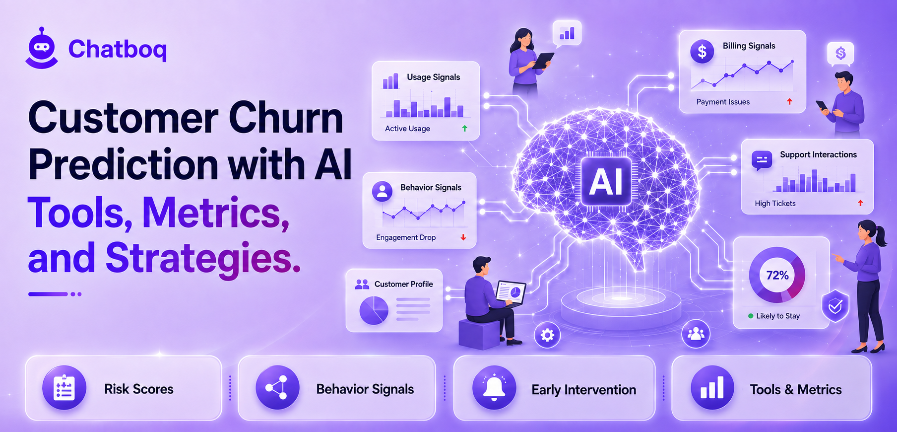Customer Churn Prediction with AI: Tools, Metrics, and Strategies