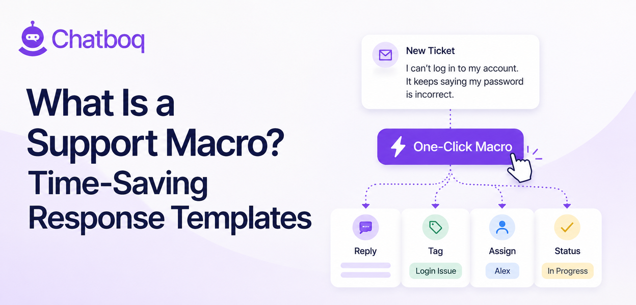 What Is a Support Macro? Time-Saving Response Templates