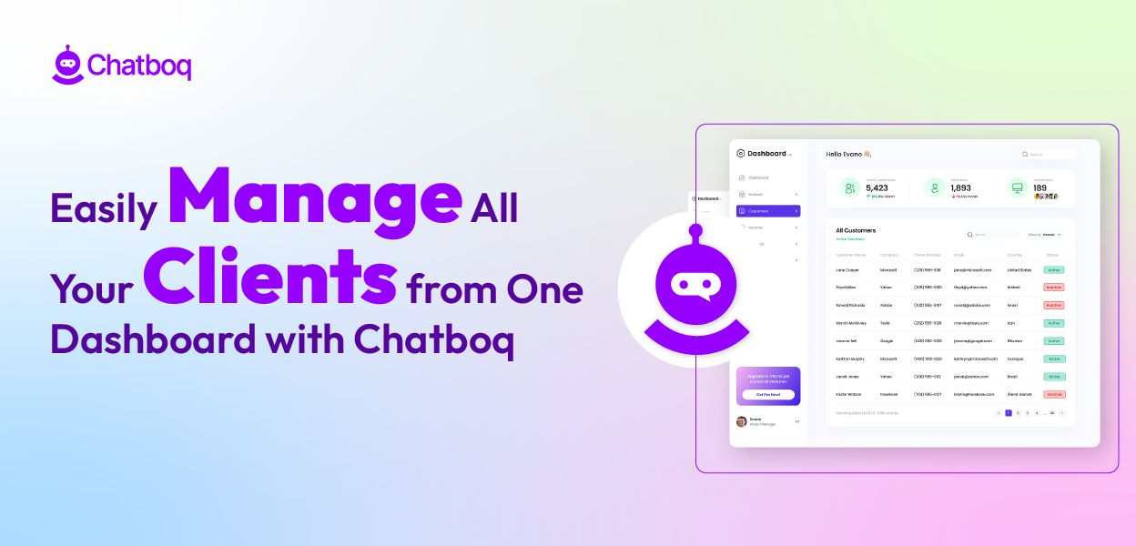 Dashboard view in Chatboq showing management of multiple clients, team collaboration, and centralized workflow controls.
