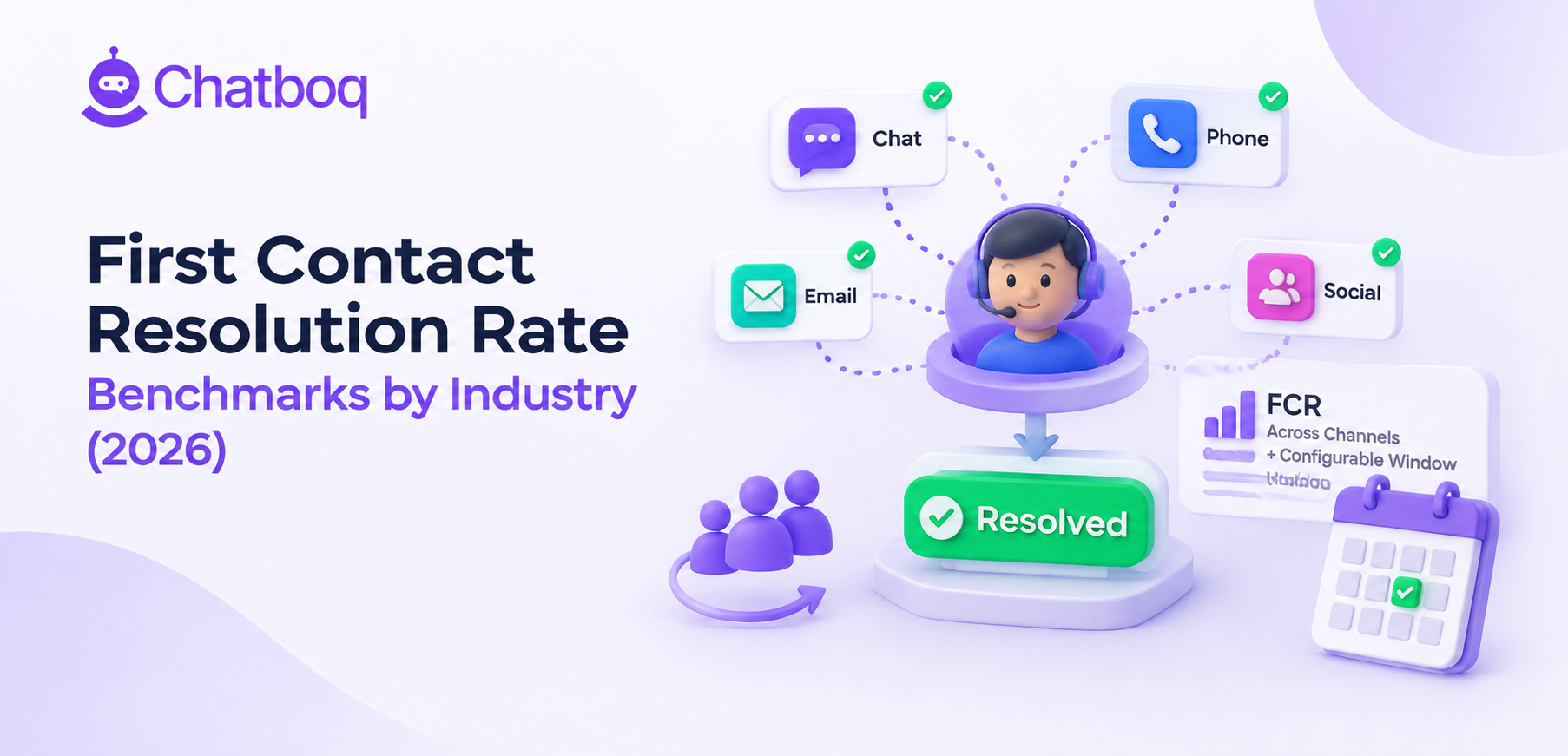 First Contact Resolution Rate Benchmarks by Industry (2026)