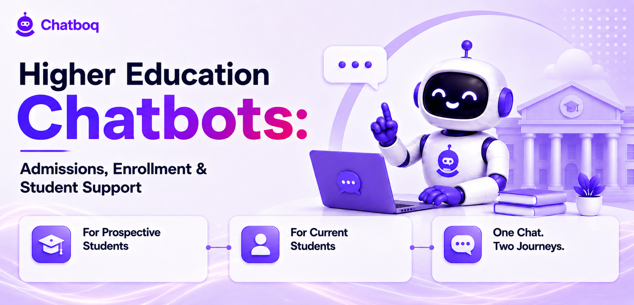 Higher Education Chatbots: Admissions, Enrollment & Student Support