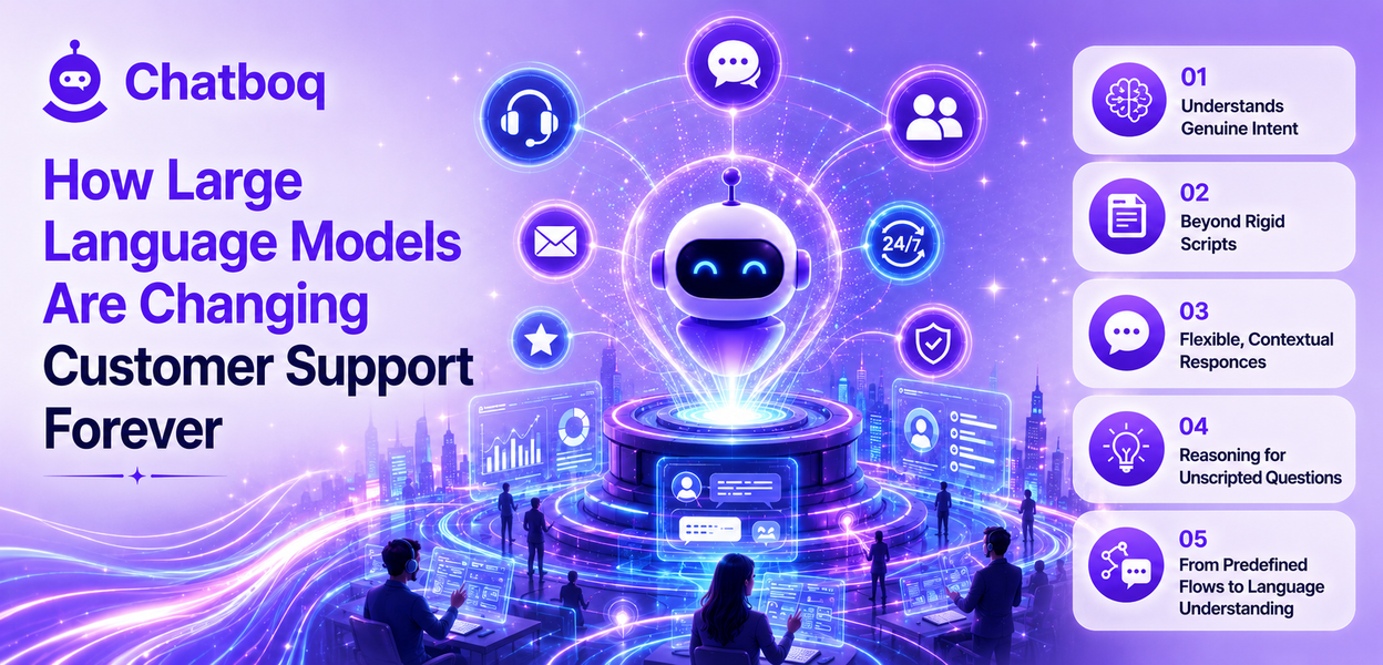 How large language models are changing customer support