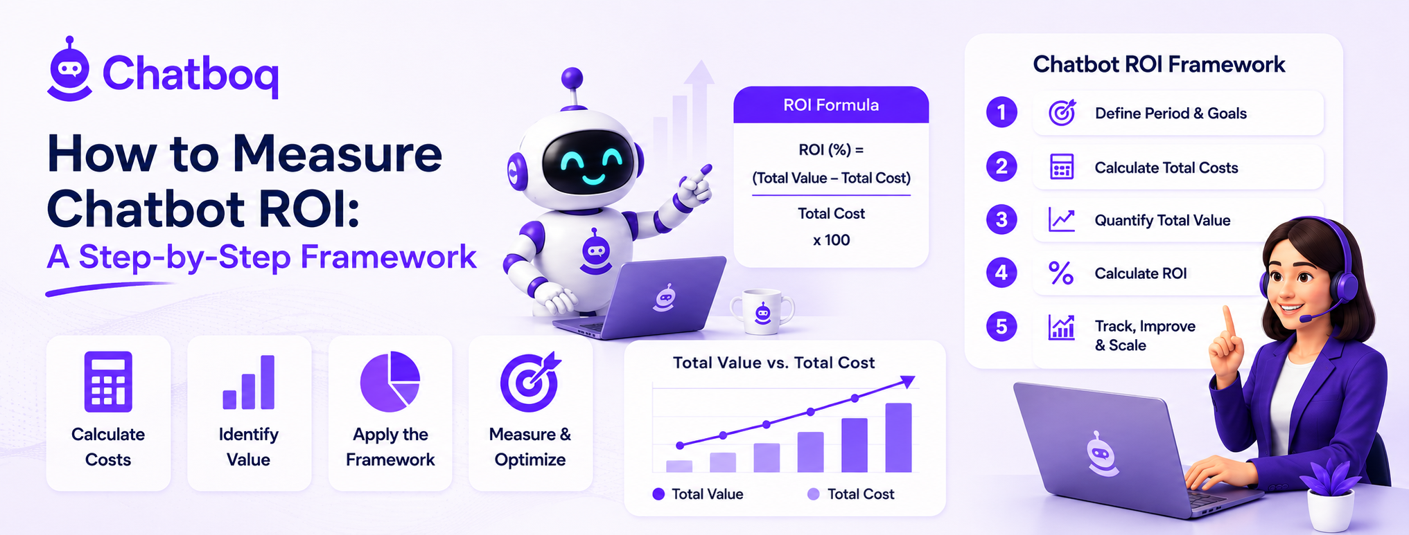 How to Measure Chatbot ROI: A Step-by-Step Framework