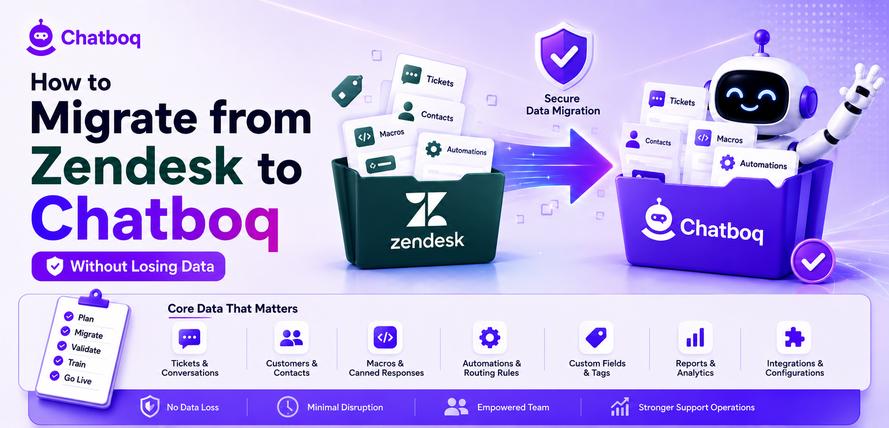 How to Migrate from Zendesk to Chatboq Without Losing Data