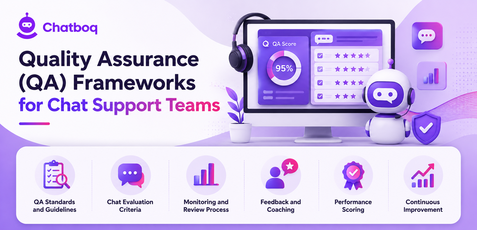 Quality assurance QA framework for chat support teams