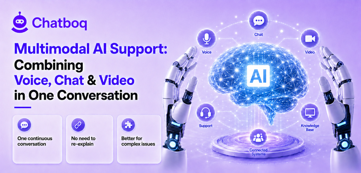 Multimodal AI support combining voice chat and video