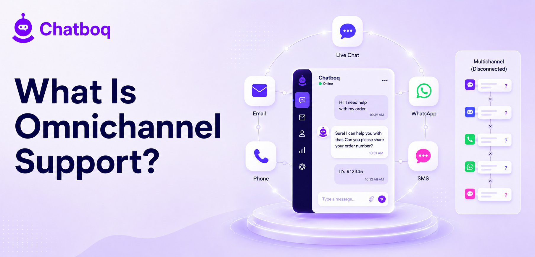 Omnichannel support vs multichannel customer service explained