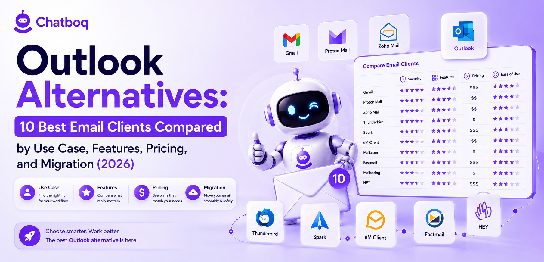 Compare The Best Outlook Alternatives in 2026.