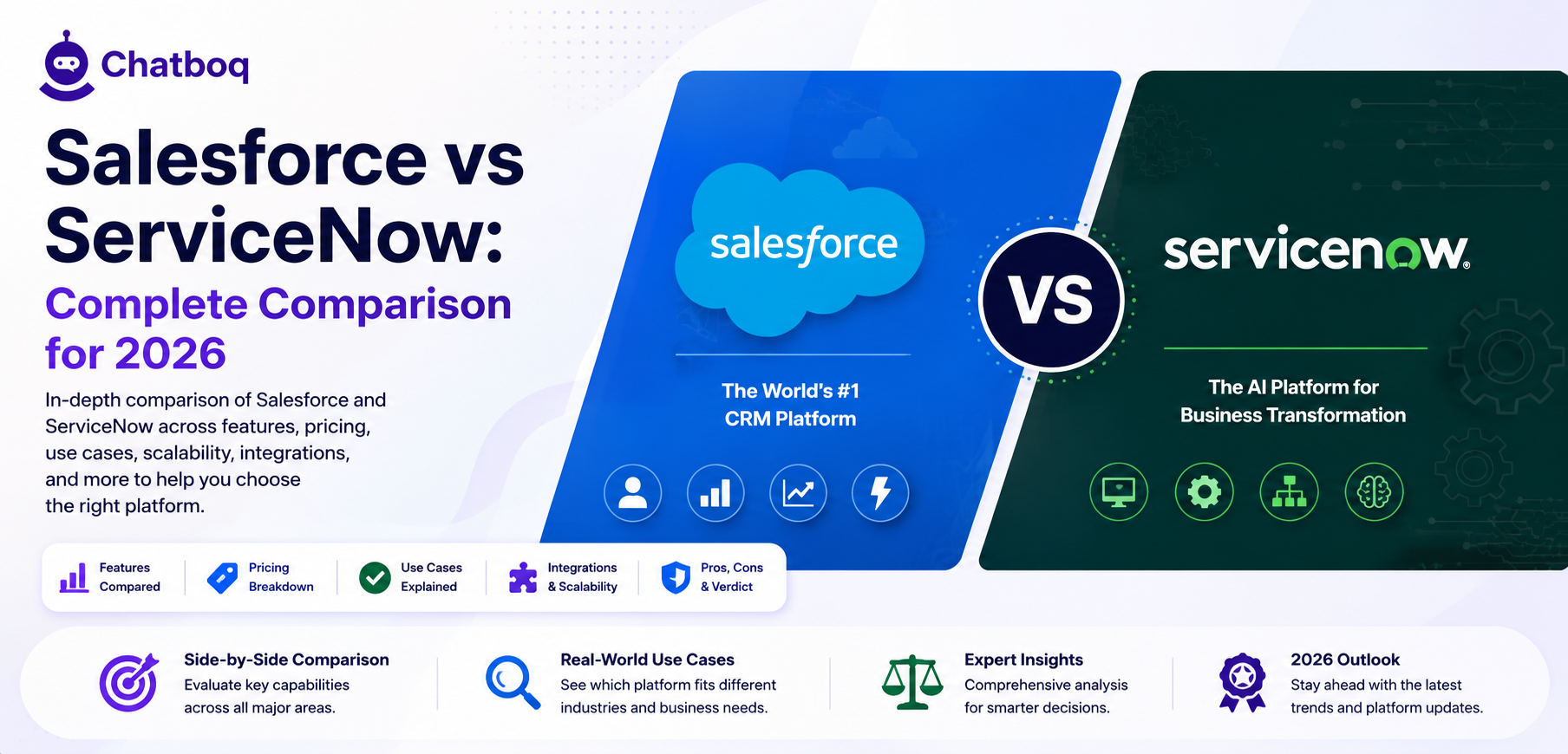 Salesforce vs ServiceNow: Complete Comparison for 2026