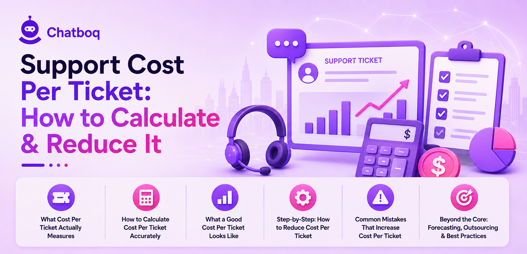 Support cost per ticket calculation and reduction strategies