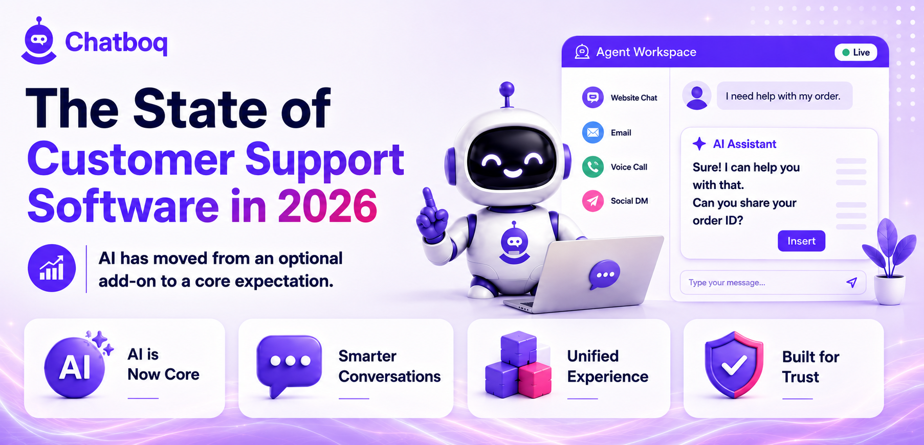 The state of customer support software in 2026