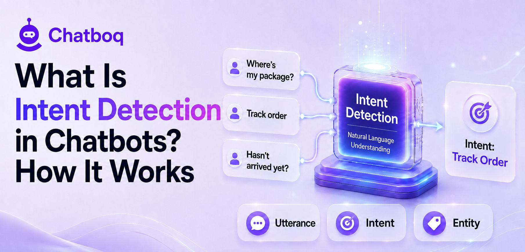 What Is Intent Detection in Chatbots? How It Works