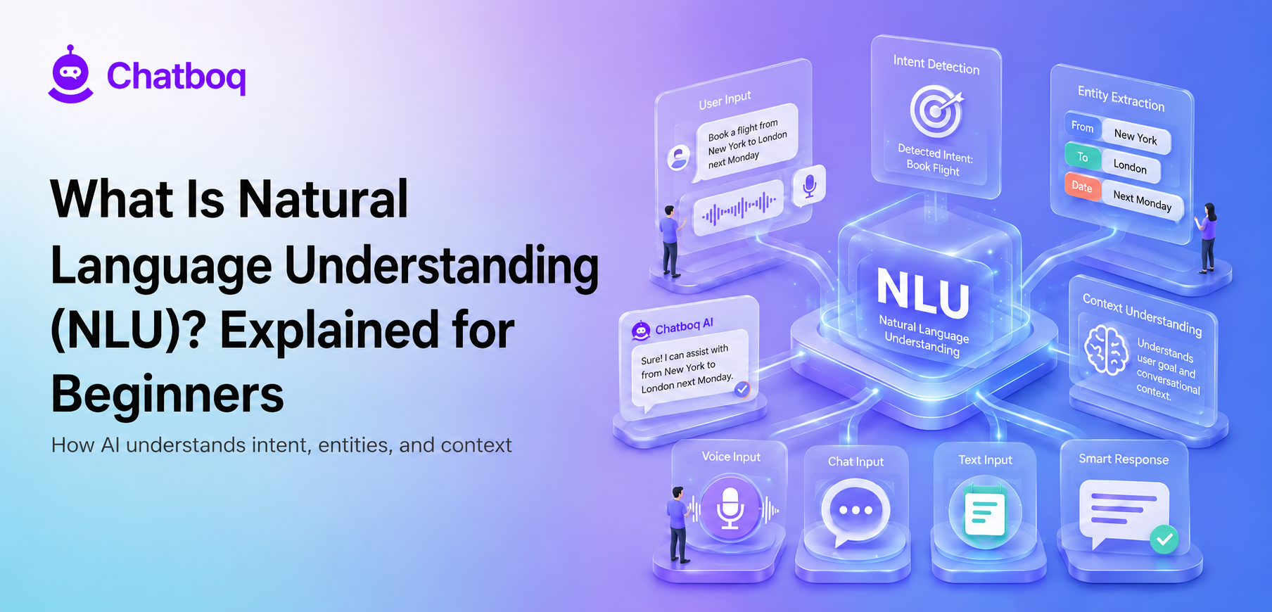 What Is Natural Language Understanding (NLU)? Explained for Beginners