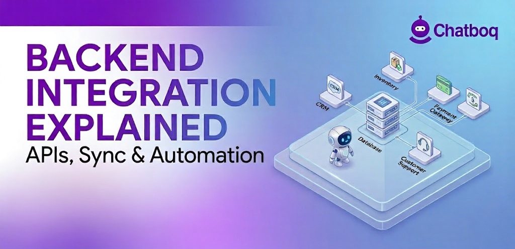 Illustration showing backend integration architecture with connected APIs, synchronized databases, workflow automation, and system dashboards.