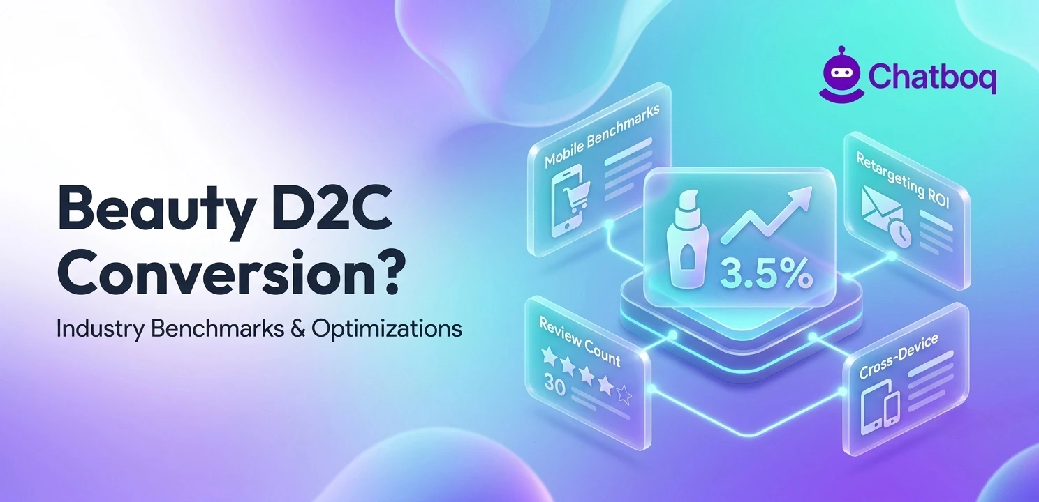 Beauty D2C conversion rate benchmarks and optimization strategies infographic by Chatboq.