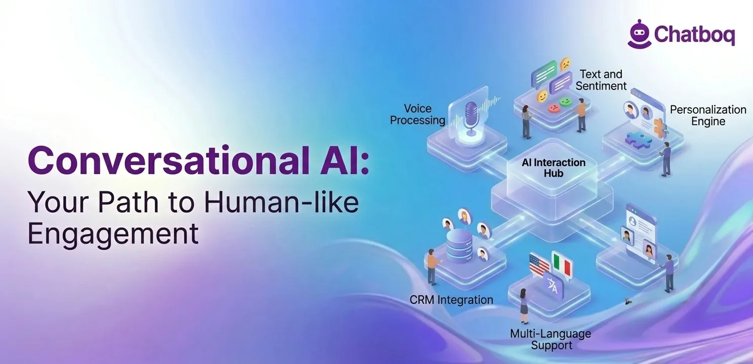 Conversational AI Examples Across Industries and Real Use Cases