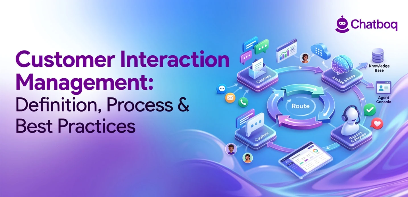 Customer interaction management workflow showing agents tracking customer messages across multiple channels in CRM system