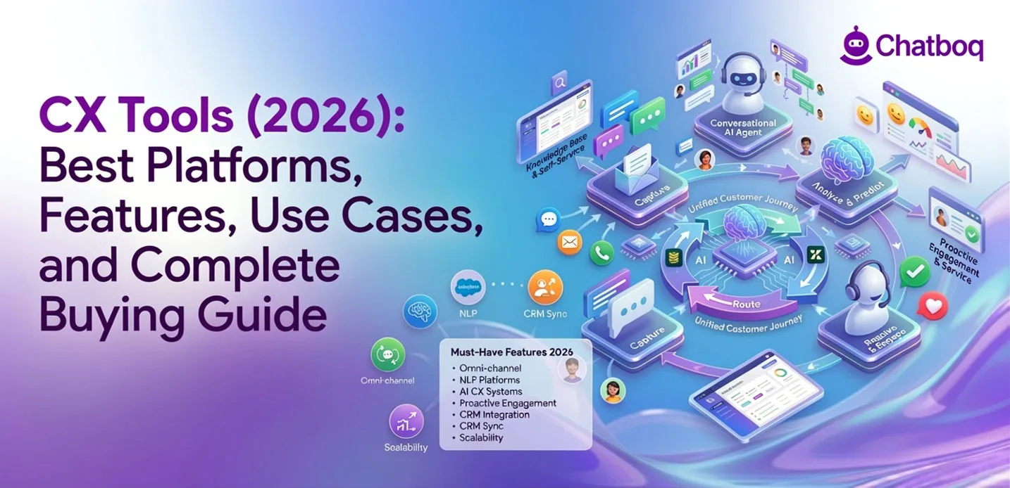 CX Tools (2026): Best Platforms, AI CX Systems, Features, Use Cases, and Complete Buying Guide