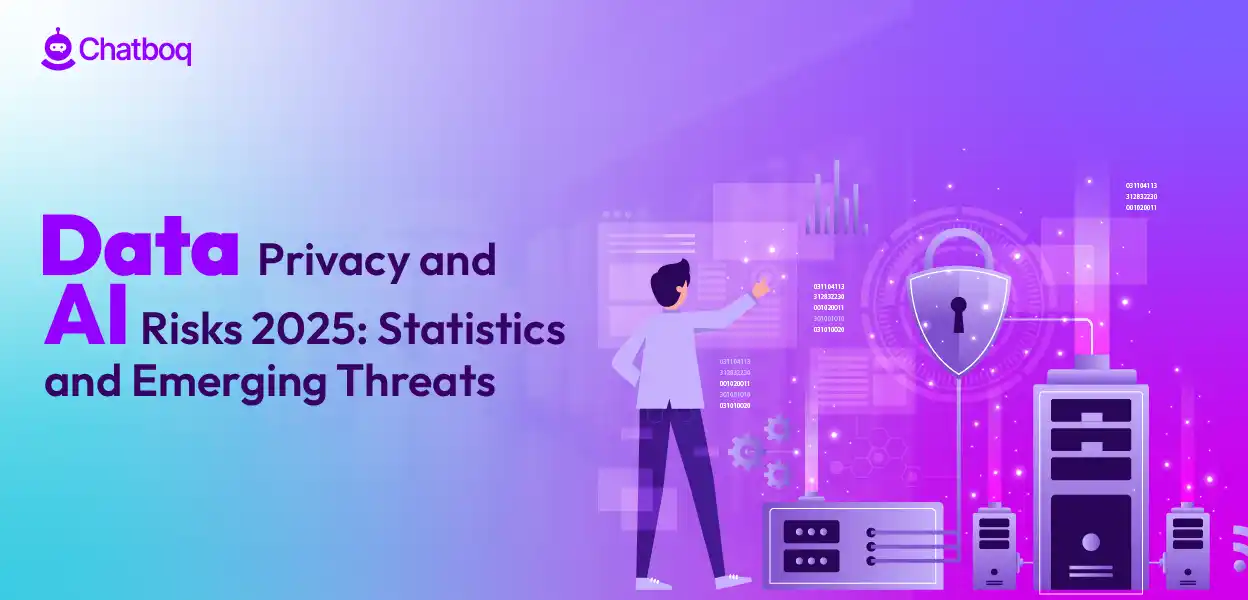 Data Privacy and AI Risks 2025: Statistics and Emerging Threats
