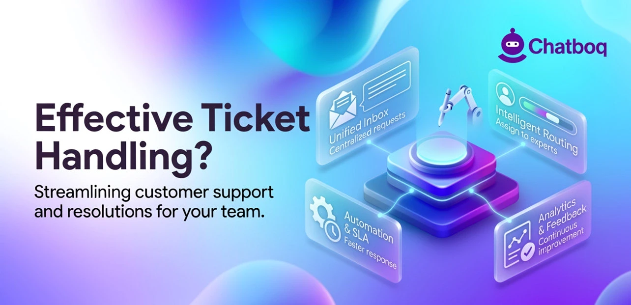 Graphic illustrating effective ticket handling for customer support, featuring automated processes, intelligent routing, and analytics on a branded Chatboq interface