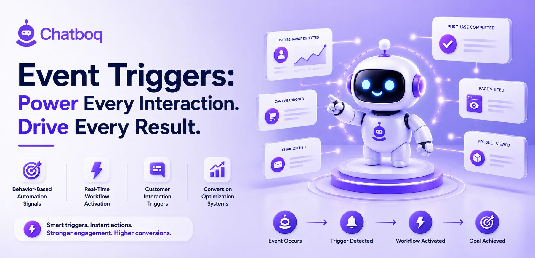 Event Triggers: Behavior-Based Automation Signals, Real-Time Workflow Activation, Customer Interaction Triggers, and Conversion Optimization Systems