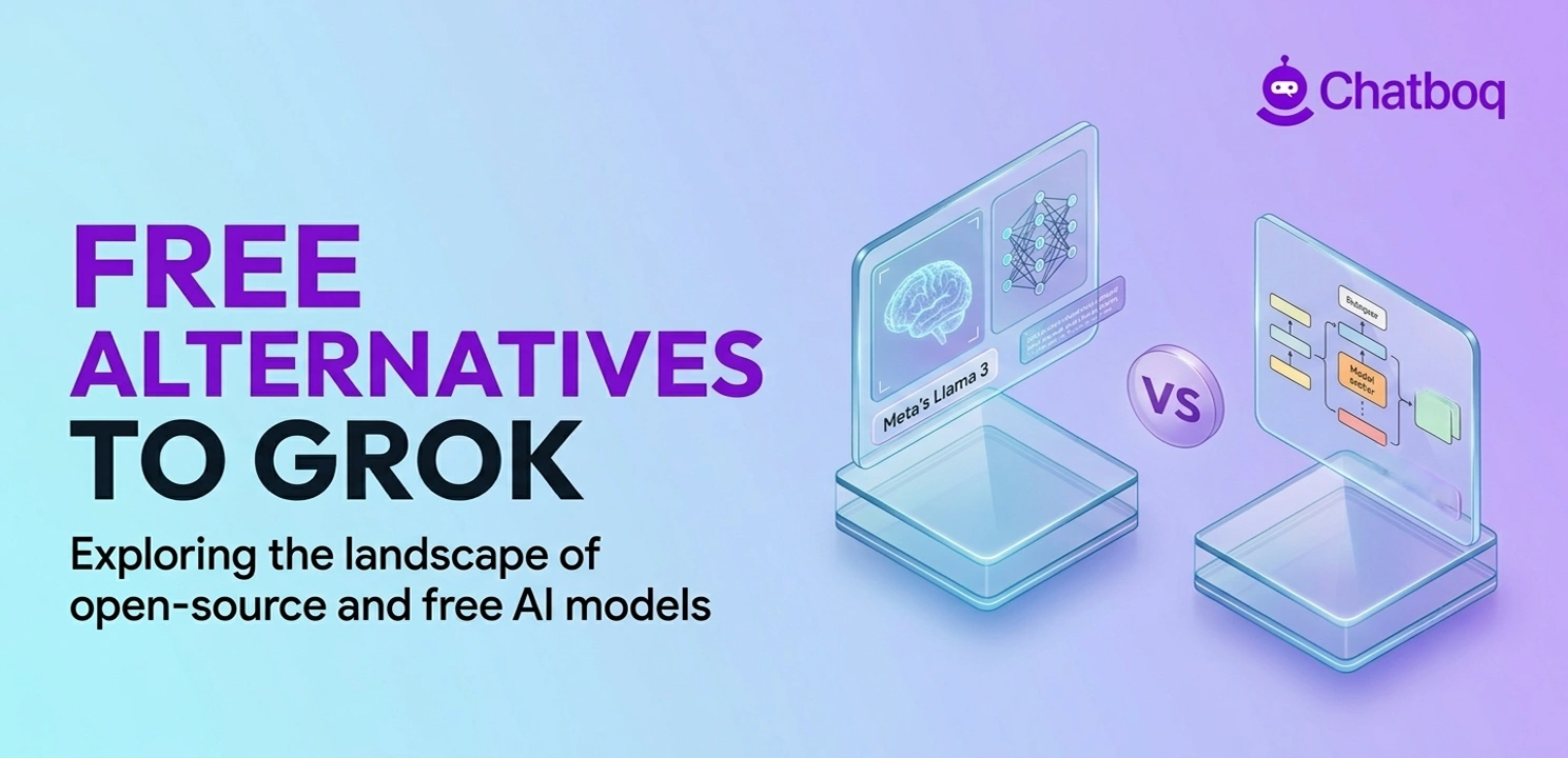 A Chatboq graphic titled "Free Alternatives to Grok" comparing open-source AI models.