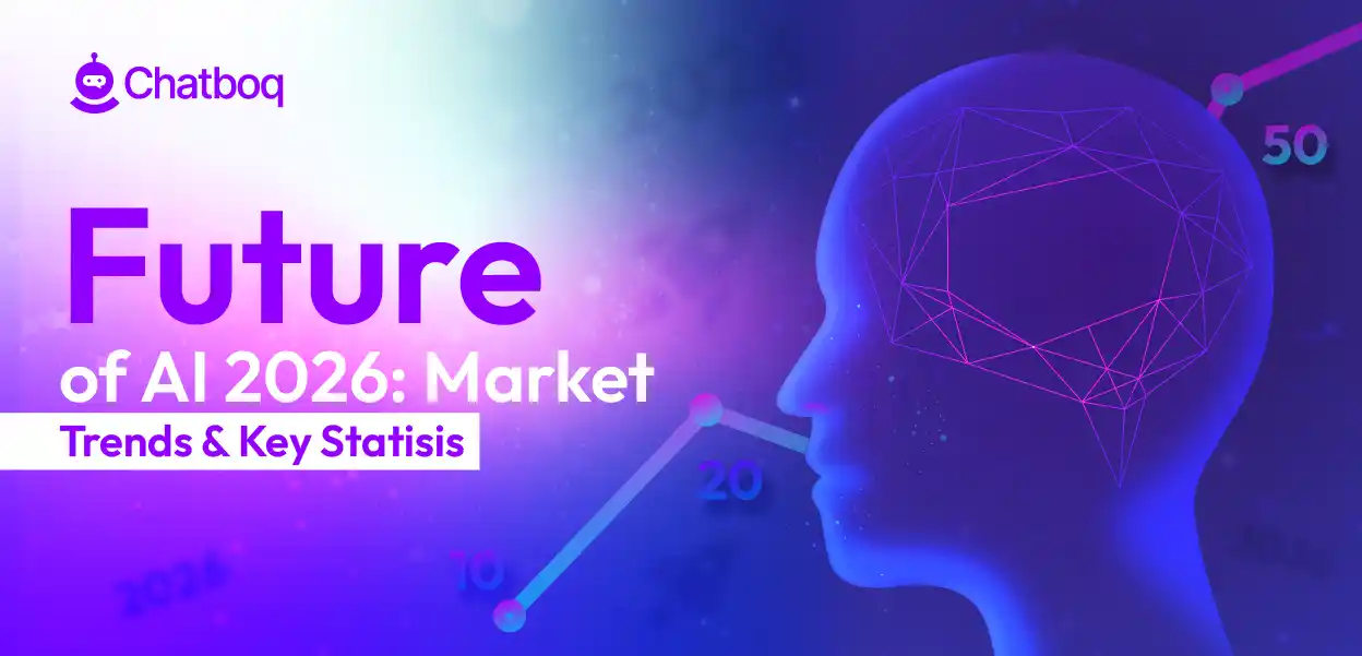Future of AI 2026: Market Trends & Key Statistics