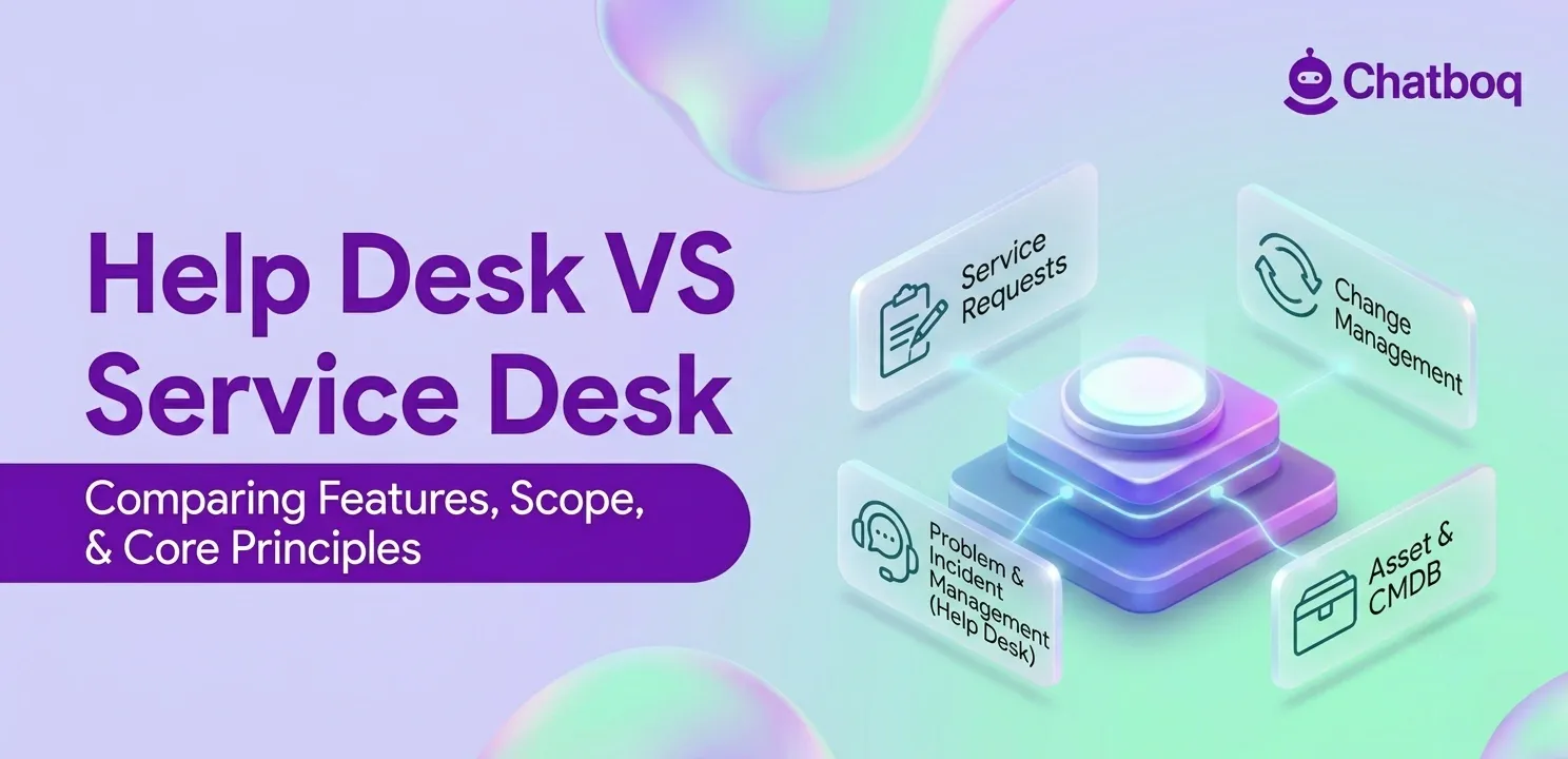 Help Desk vs. Service Desk comparison infographic showing core IT service management principles, powered by Chatboq.