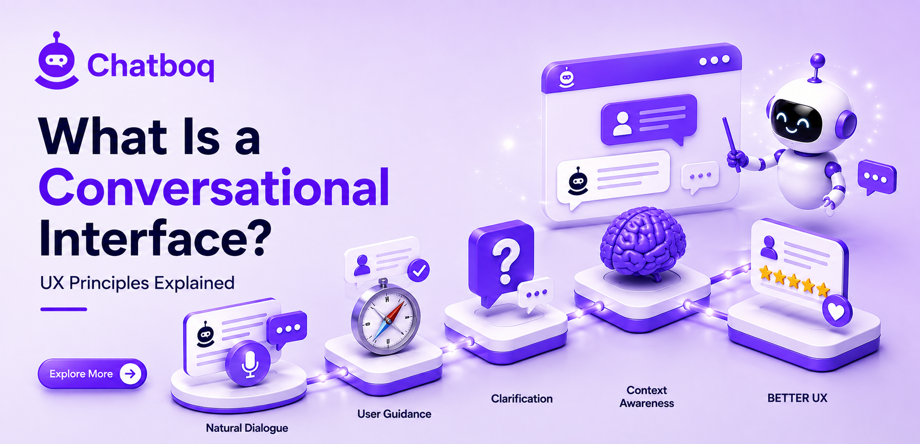 What Is a Conversational Interface? UX Principles Explained