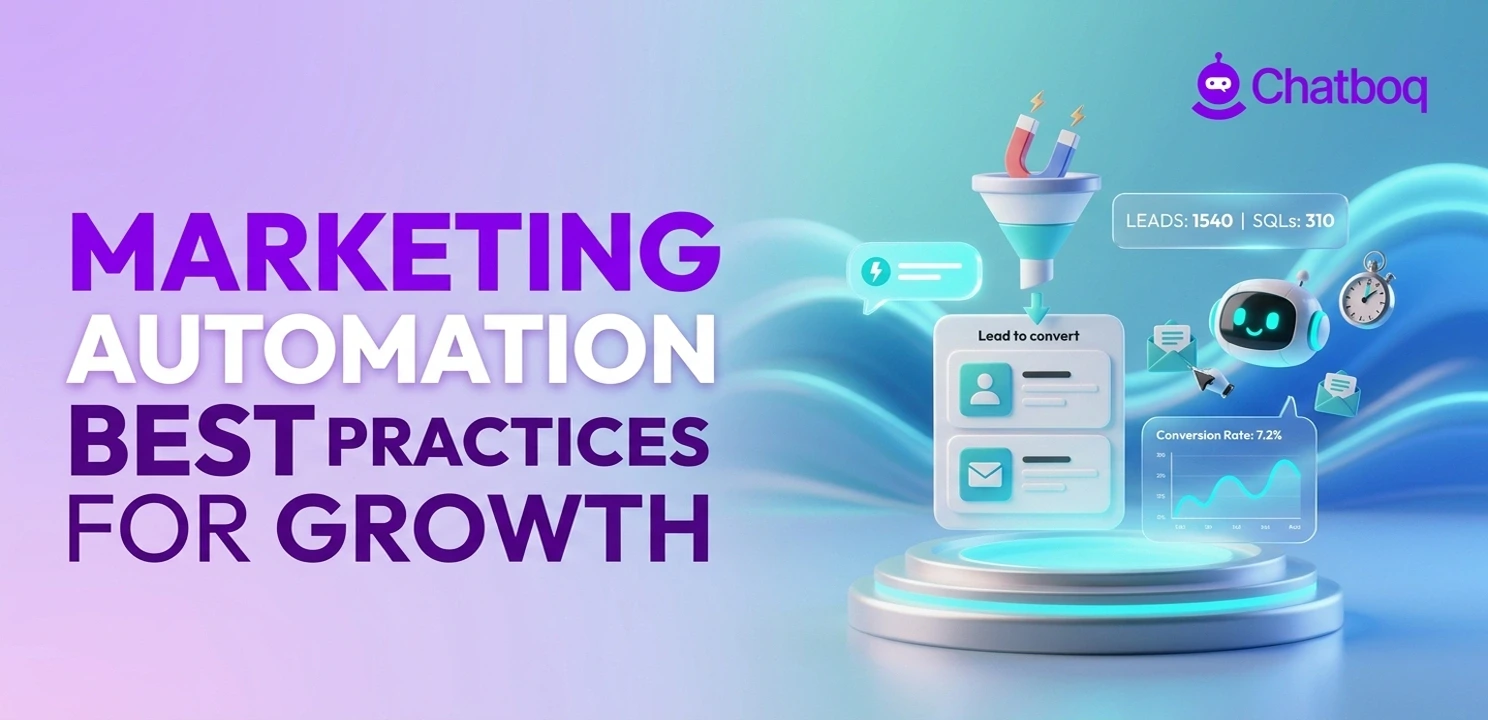 Chatboq graphic: "Marketing Automation Best Practices for Growth," featuring a funnel and robot icon illustrating lead conversion and performance metrics.