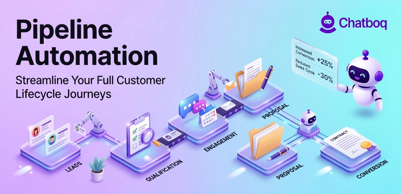 Pipeline Automation: AI-Driven Workflow Orchestration, Sales and Support Process Automation, Lead Movement Systems, and Operational Pipeline Optimization