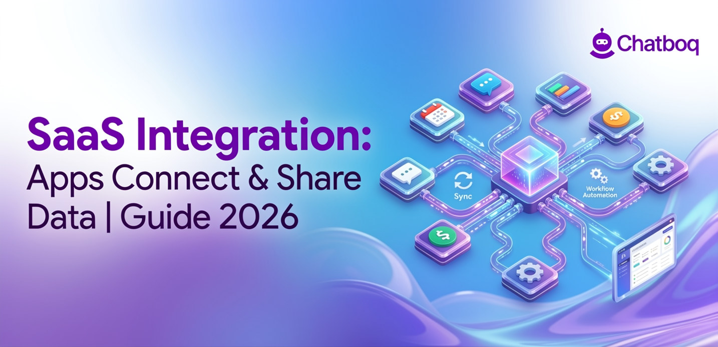 SaaS Integration: How Modern SaaS Applications Connect, Share Data, and Work Together