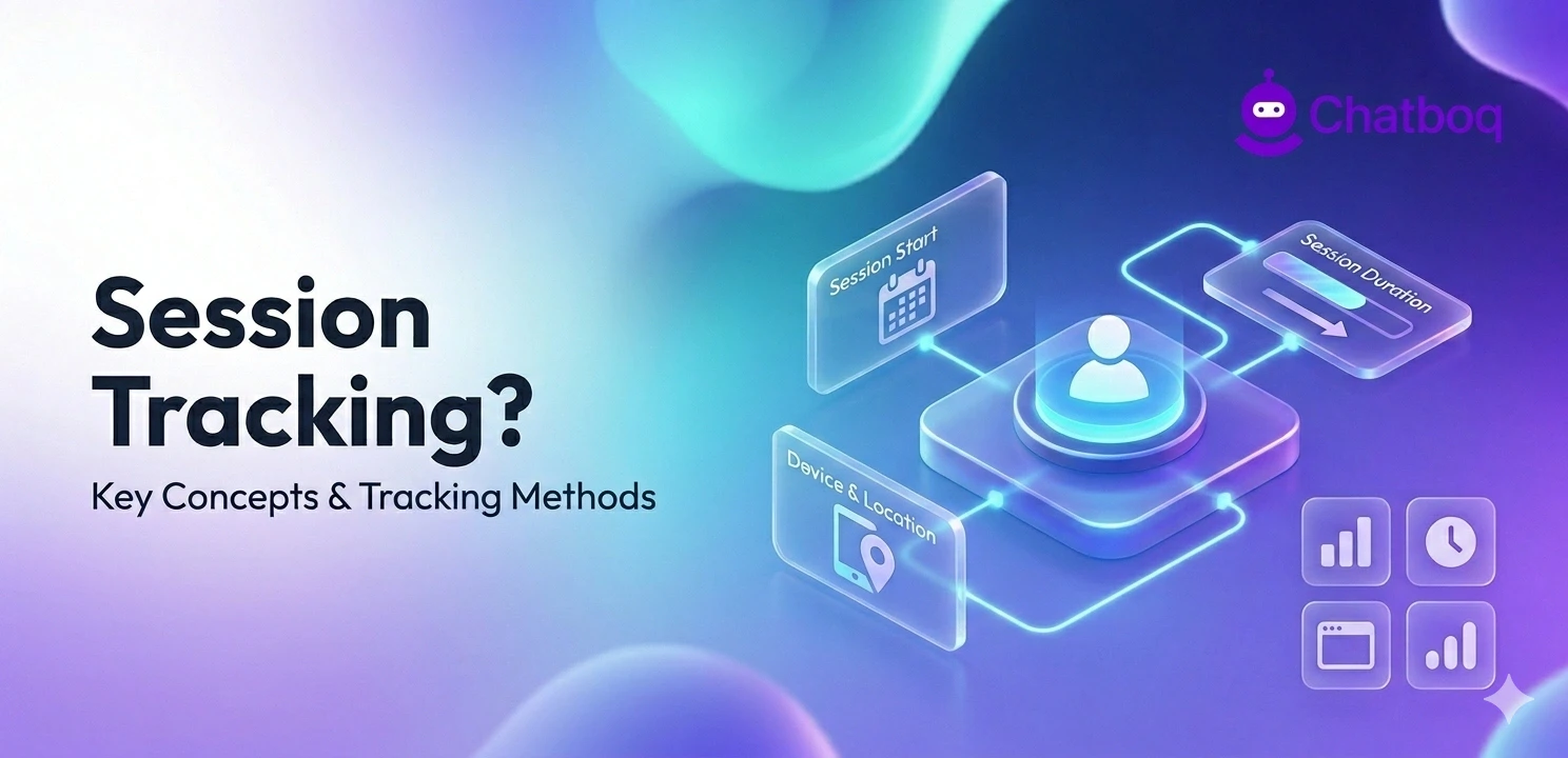 Session Tracking: User Interaction Monitoring Systems, Behavioral Session Analytics, Real-Time Journey Tracking, and Customer Experience Optimization Workflows