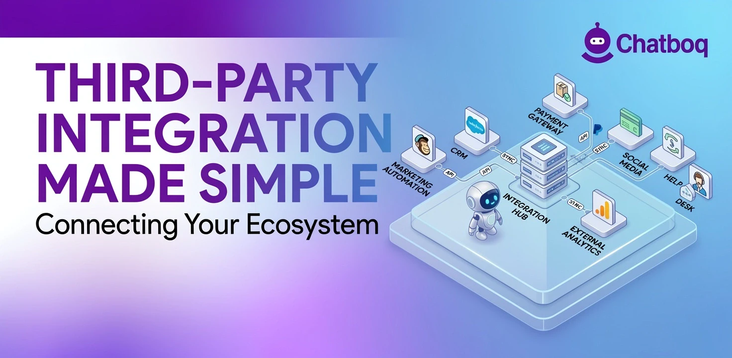 Chatboq banner featuring the text third party integrations.