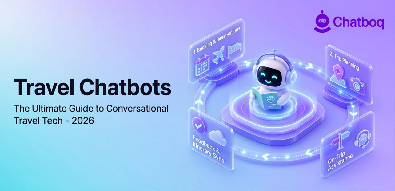 Chatboq travel chatbot illustration for 2026 conversational travel technology guide.