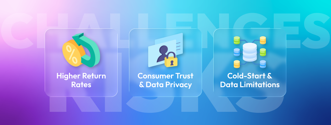 Challenges and risks of AI personalization in e-commerce