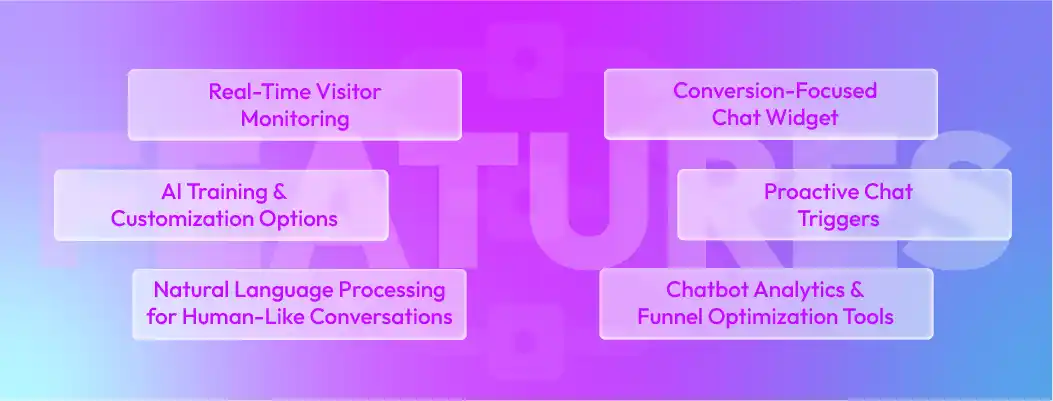 Key features of Chatboq’s AI-powered ecommerce chatbots