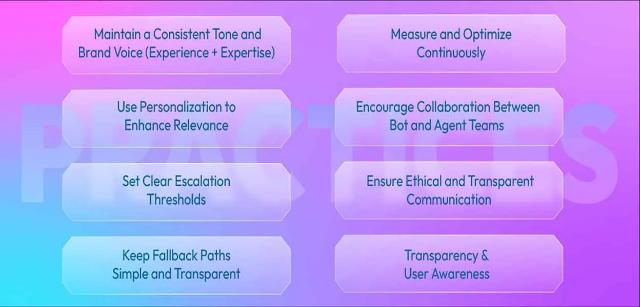 Guidelines for effective chatbot and human agent collaboration.