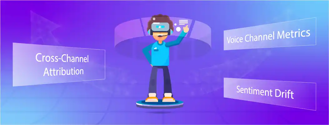 E-commerce chatbot future trends with cross-channel insights and advanced KPI tracking.