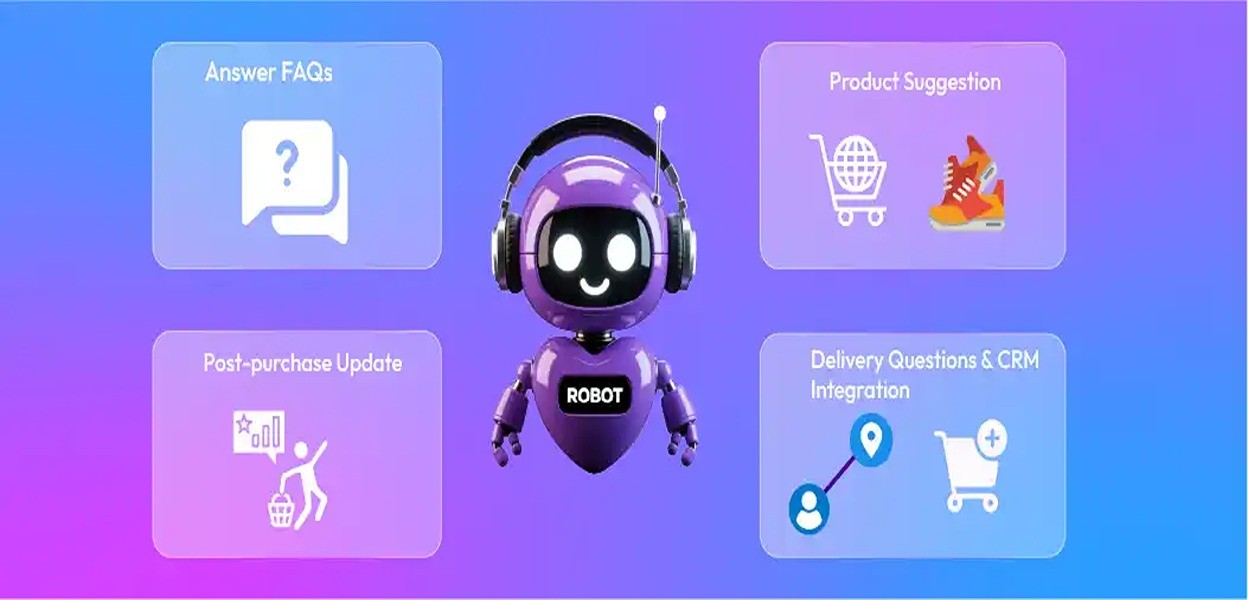Illustration showing chatbot goals and use cases for ecommerce, including answering FAQs, product recommendations, and post-purchase updates.