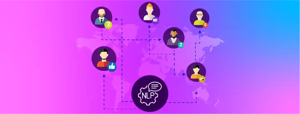 Flow diagram showing NLP-powered chatbot conversation design for ecommerce interactions.