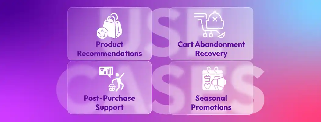 Ecommerce chatbot use cases showing personalized messages and recommendations.