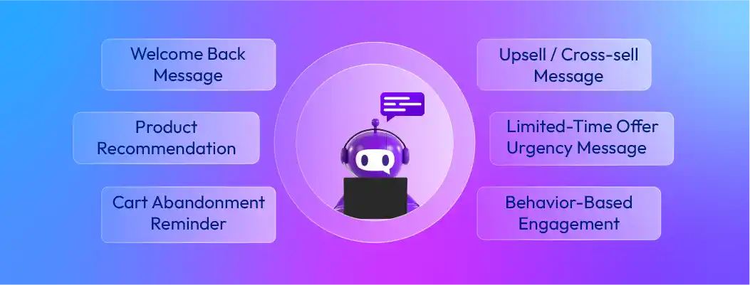 Examples of AI-powered personalized chatbot messages used in ecommerce.